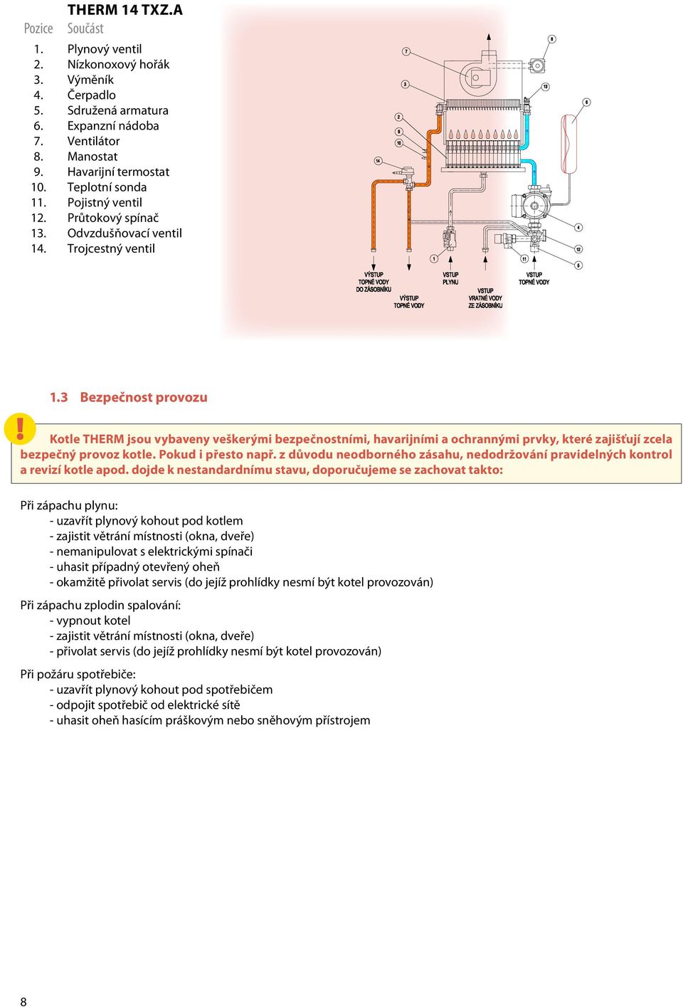 Kotle THERM jsou vybaveny veškerými bezpečnostními, havarijními a ochrannými prvky, které zajišťují zcela bezpečný provoz kotle. Pokud i přesto např.