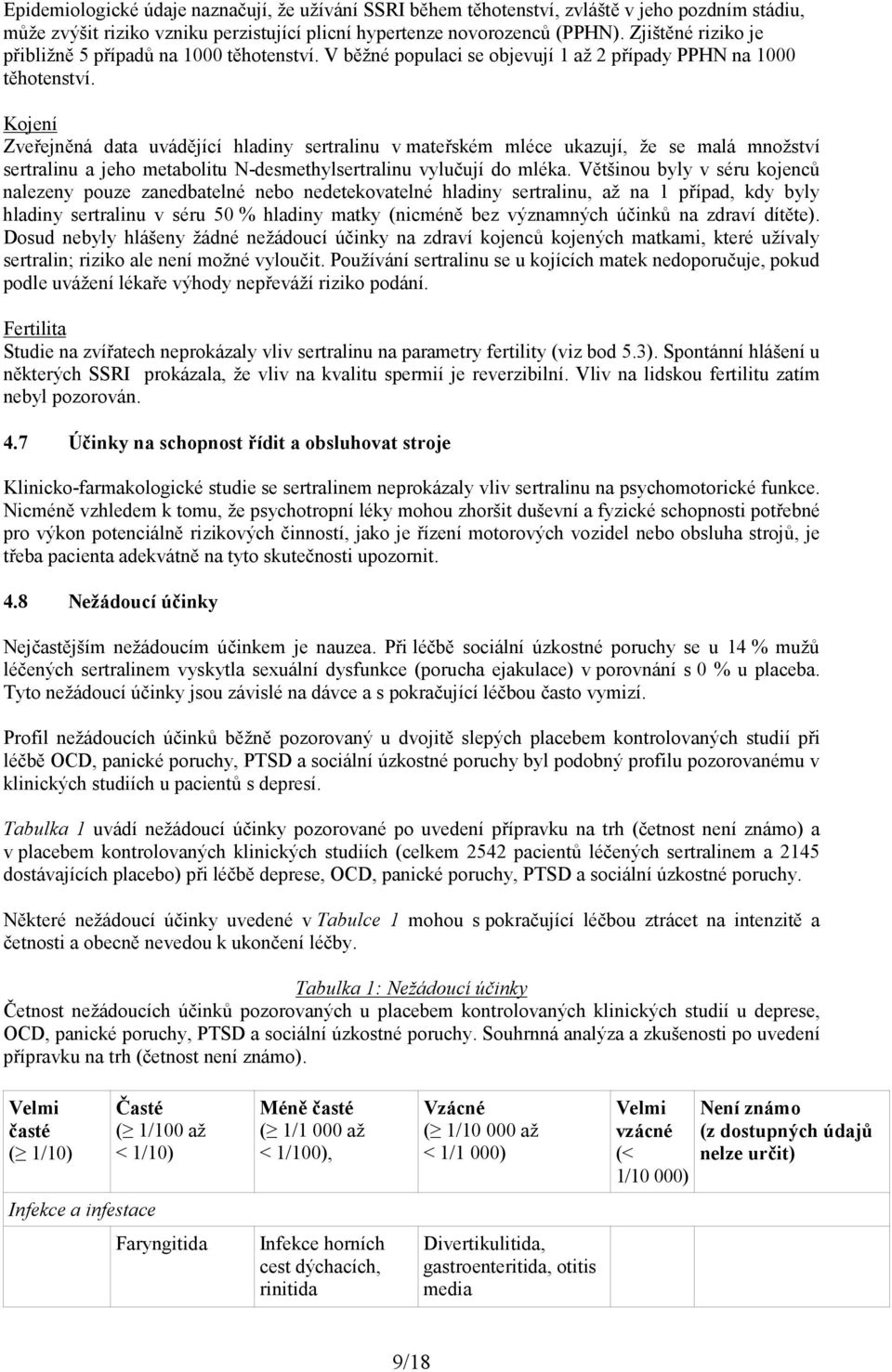 Kojení Zveřejněná data uvádějící hladiny sertralinu v mateřském mléce ukazují, že se malá množství sertralinu a jeho metabolitu N-desmethylsertralinu vylučují do mléka.