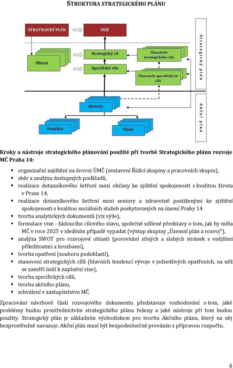 a zdravotně postiženými ke zjištění spokojenosti s kvalitou sociálních služeb poskytovaných na území Prahy 14 tvorba analytických dokumentů (viz výše), formulace vize - žádoucího cílového stavu,