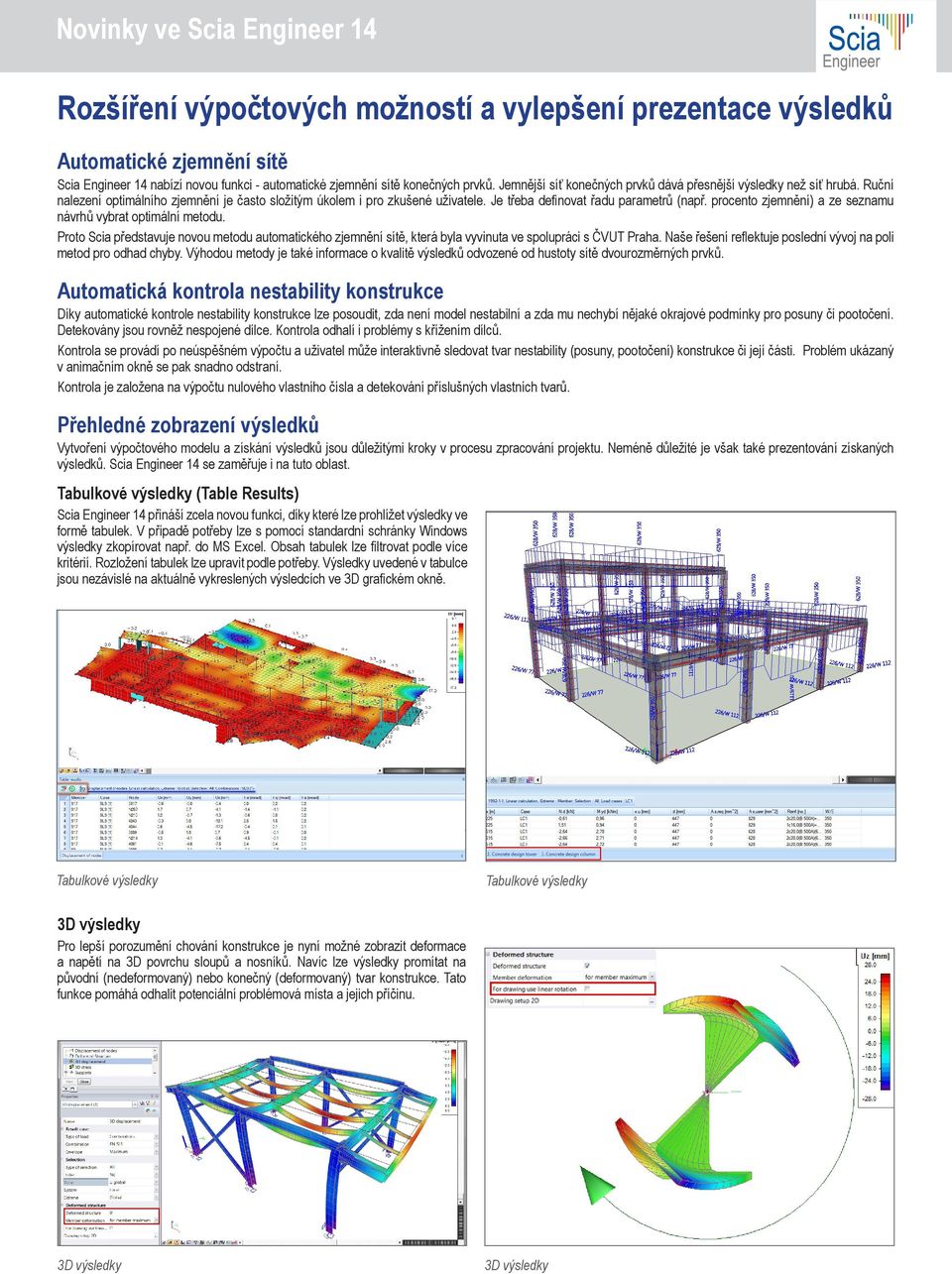 procento zjemnění) a ze seznamu návrhů vybrat optimální metodu. Proto Scia představuje novou metodu automatického zjemnění sítě, která byla vyvinuta ve spolupráci s ČVUT Praha.