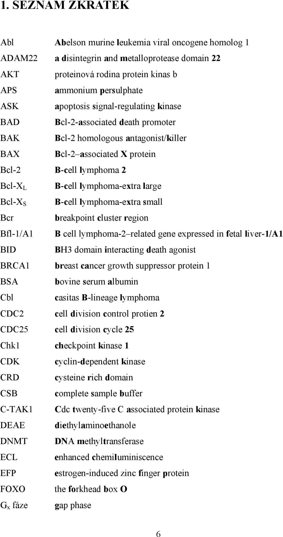 B-cell lymphoma-extra small Bcr breakpoint cluster region Bfl-1/A1 B cell lymphoma-2 related gene expressed in fetal liver-1/a1 BID BH3 domain interacting death agonist BRCA1 breast cancer growth