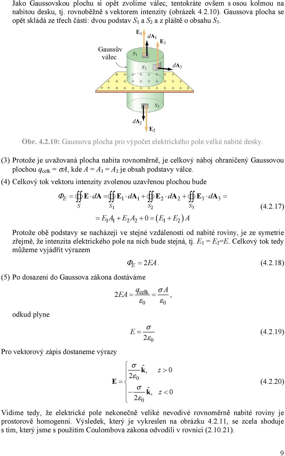 (3) Protože je uvažovaná plocha nabita rovnoměrně, je celkový náboj ohraničený Gaussovou plochou q celk = σa, kde A = A 1 = A je obsah podstavy válce.