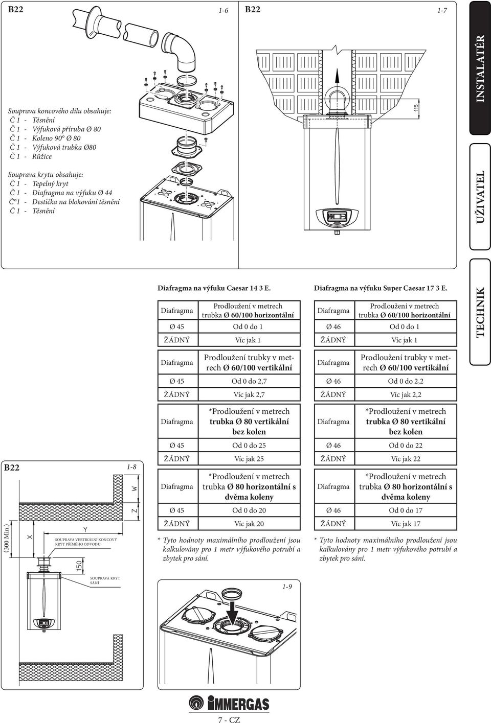 Diafragma Prodloužení v metrech trubka Ø 60/100 horizontální Ø 45 Od 0 do 1 ŽÁDNÝ Víc jak 1 Diafragma Prodloužení v metrech trubka Ø 60/100 horizontální Ø 46 Od 0 do 1 ŽÁDNÝ Víc jak 1 Diafragma