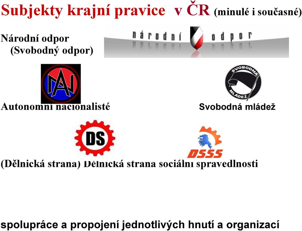 mládeţ (Dělnická strana) Dělnická strana sociální