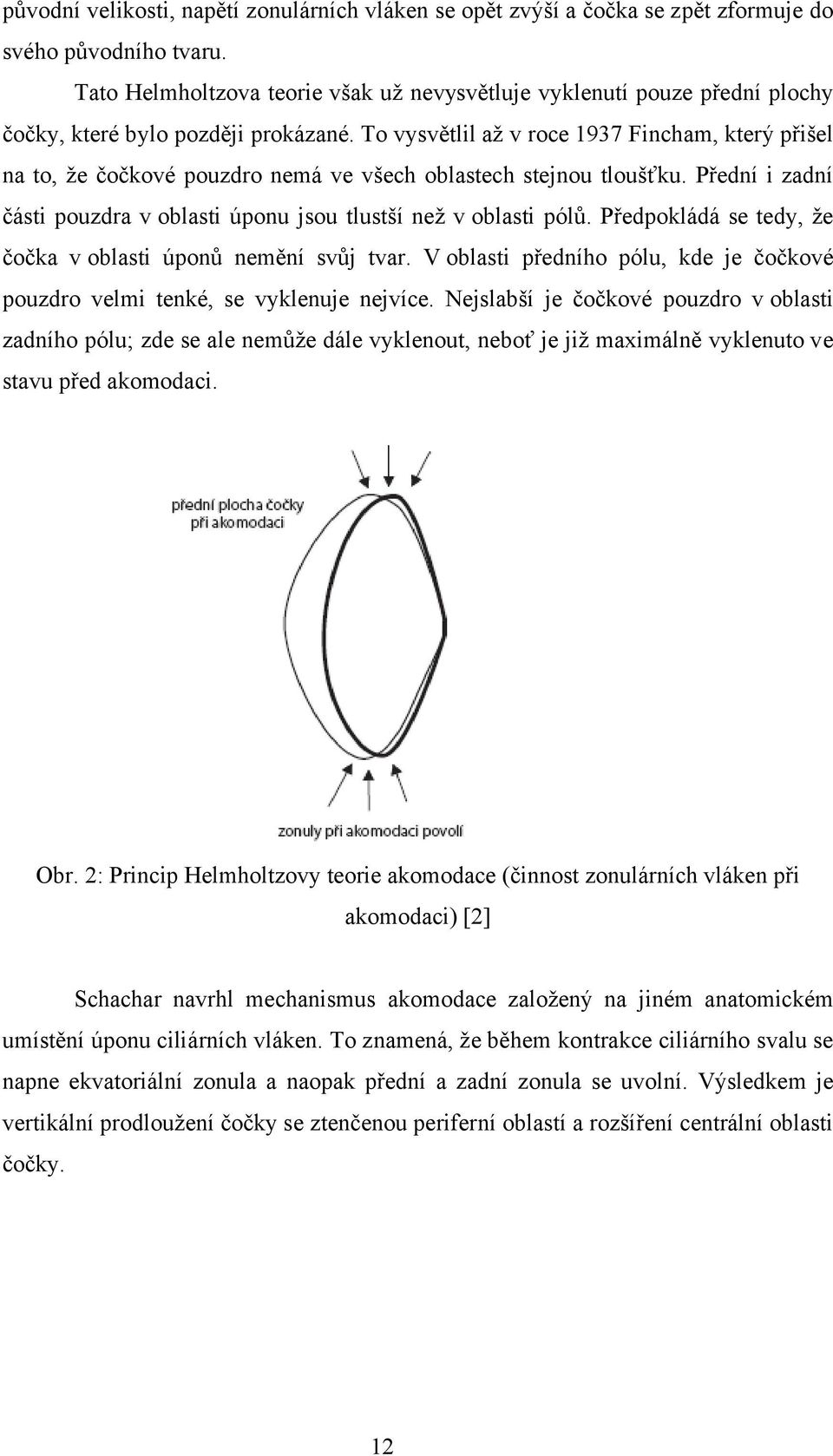 To vysvětlil až v roce 1937 Fincham, který přišel na to, že čočkové pouzdro nemá ve všech oblastech stejnou tloušťku. Přední i zadní části pouzdra v oblasti úponu jsou tlustší než v oblasti pólů.