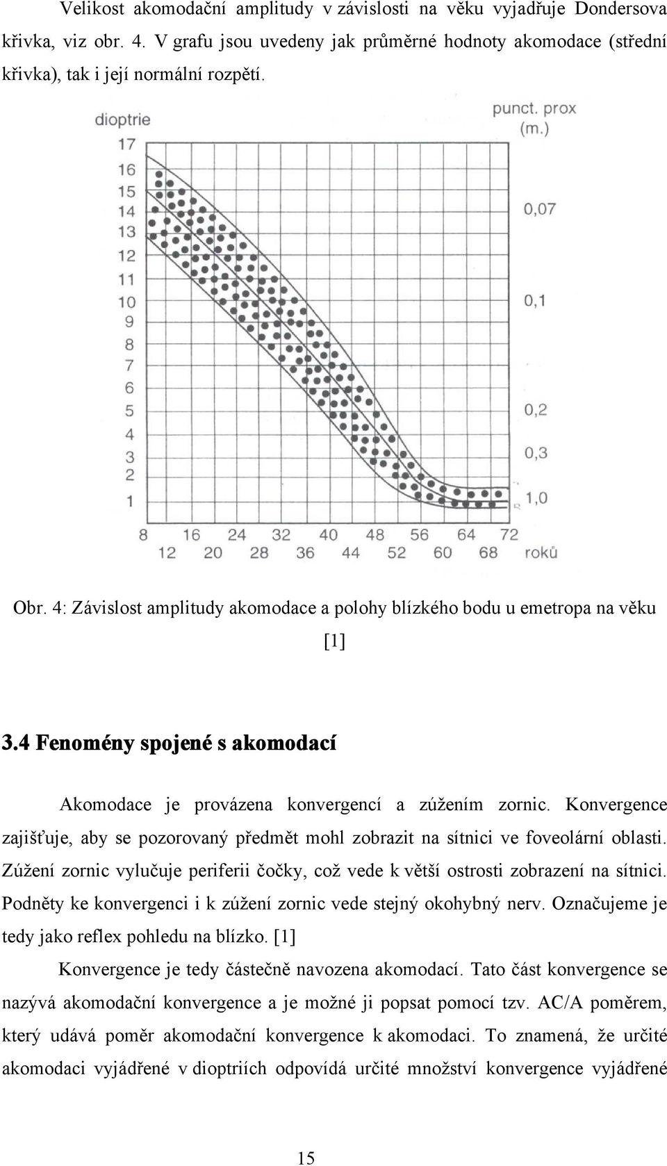 Konvergence zajišťuje, aby se pozorovaný předmět mohl zobrazit na sítnici ve foveolární oblasti. Zúžení zornic vylučuje periferii čočky, což vede k větší ostrosti zobrazení na sítnici.