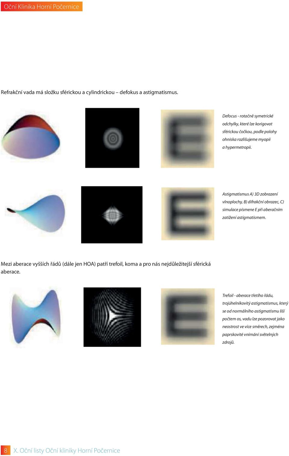 Astigmatismus A) 3D zobrazení vlnoplochy, B) difrakční obrazec, C) simulace písmene E při aberačním zatížení astigmatismem.