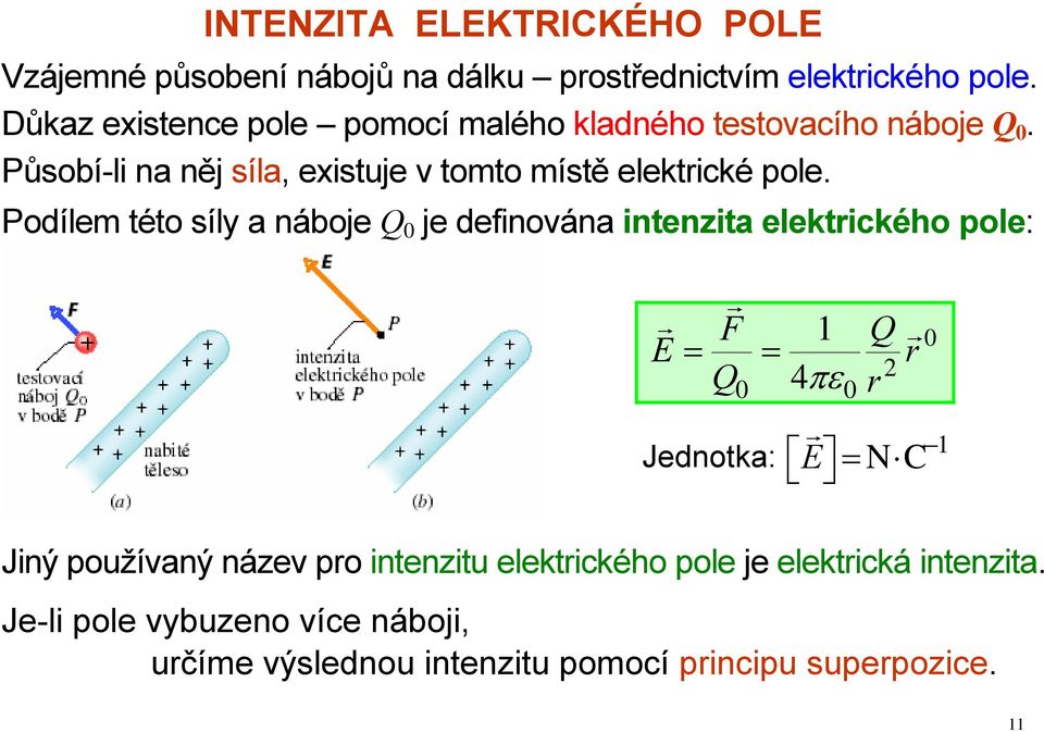 Působí-li na něj síla, existuje v tomto místě elektické pole.