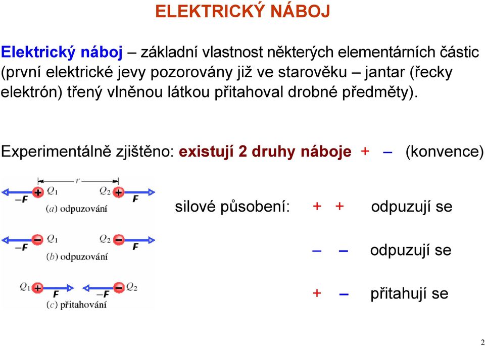 třený vlněnou látkou přitahoval dobné předměty).