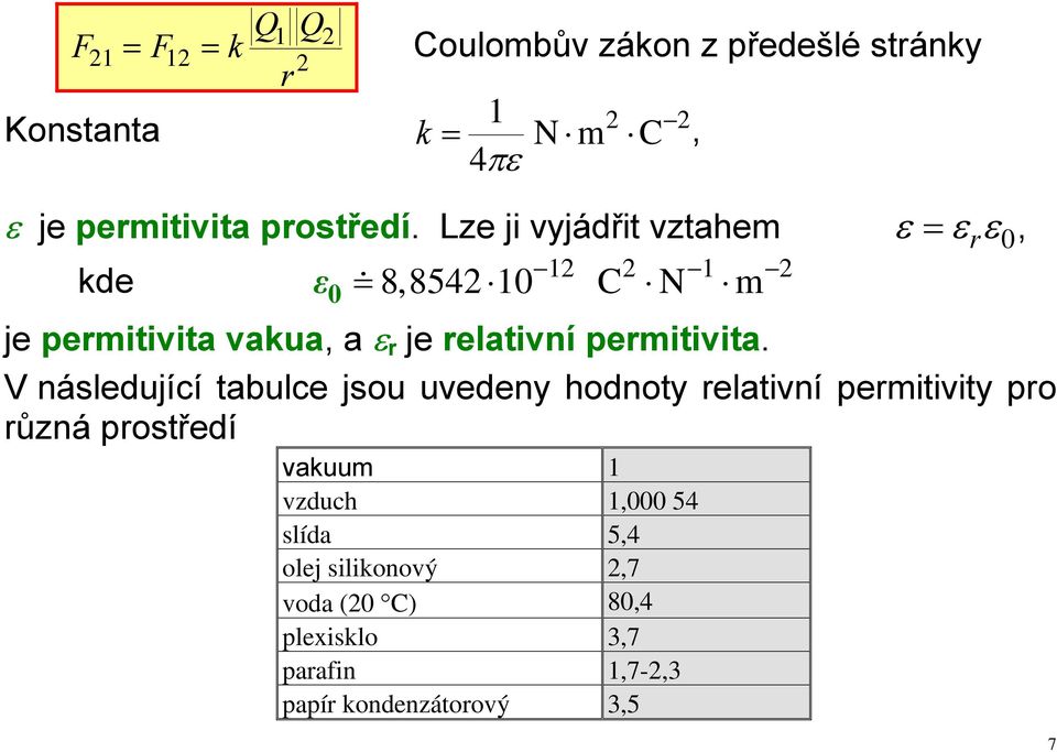 pemitivita.