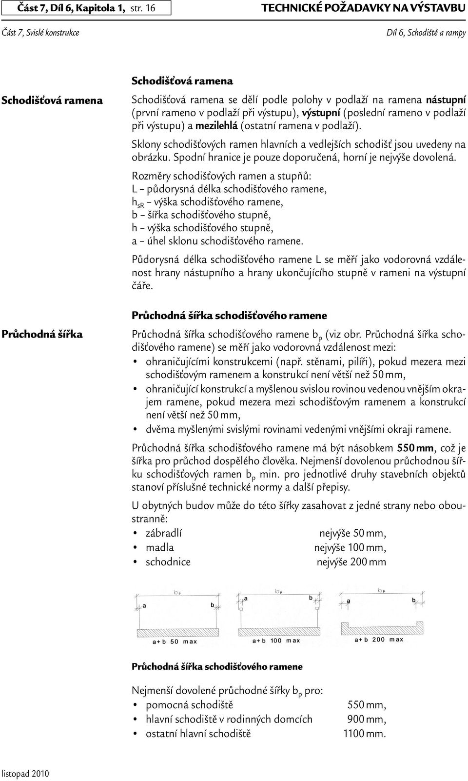 výstupní (poslední rameno v podlaží při výstupu) a mezilehlá (ostatní ramena v podlaží). Sklony schodišťových ramen hlavních a vedlejších schodišť jsou uvedeny na obrázku.