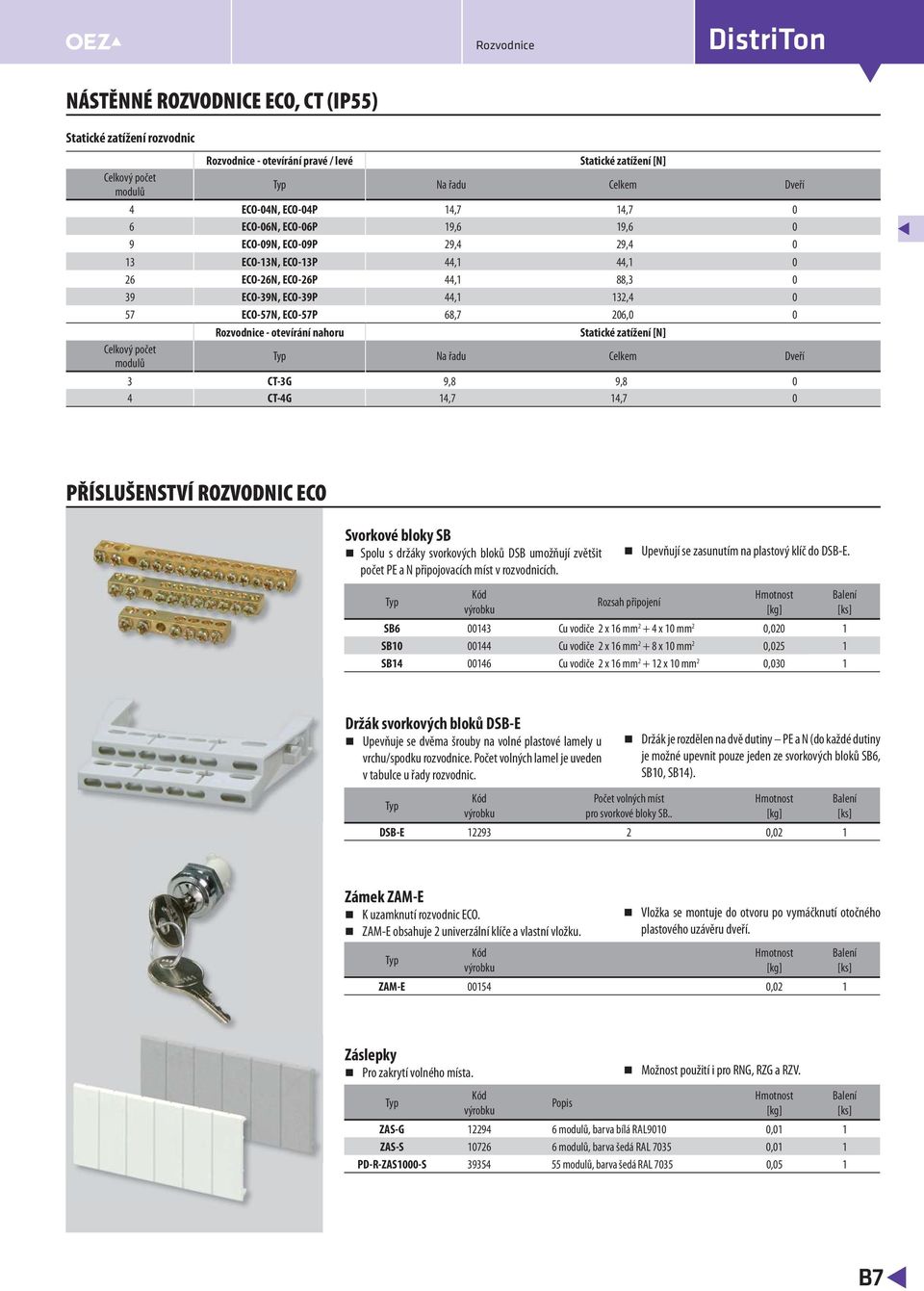 zatížení [N] Na řadu Celkem Dveří 3 CT-3G 9,8 9,8 0 4 CT-4G 14,7 14,7 0 PŘÍSLUŠENSTVÍ ROZVODNIC ECO SB Spolu s držáky svorkových bloků DSB umožňují zvětšit počet PE a N připojovacích míst v