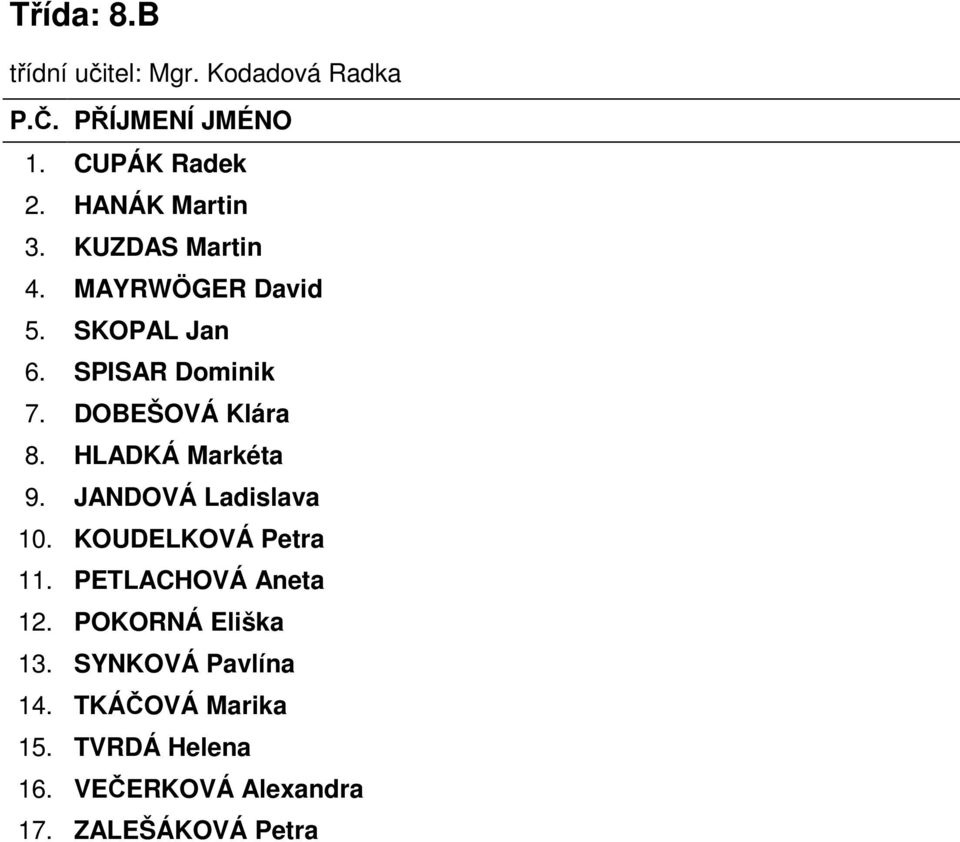 HLADKÁ Markéta 9. JANDOVÁ Ladislava 10. KOUDELKOVÁ Petra 11. PETLACHOVÁ Aneta 12.