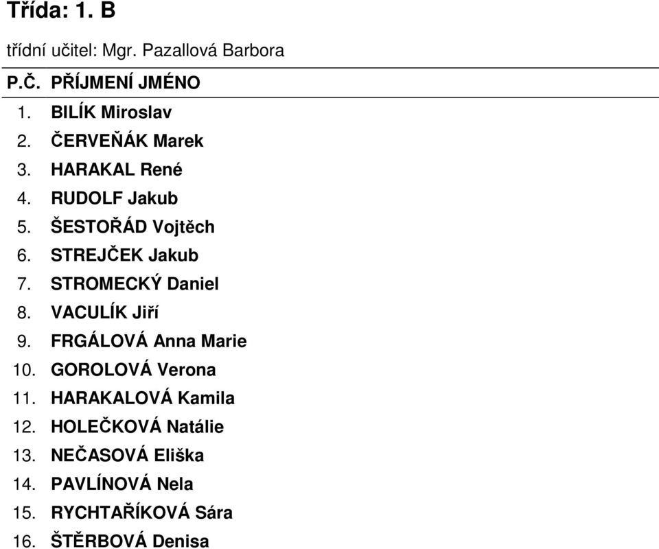 VACULÍK Jiří 9. FRGÁLOVÁ Anna Marie 10. GOROLOVÁ Verona 11. HARAKALOVÁ Kamila 12.