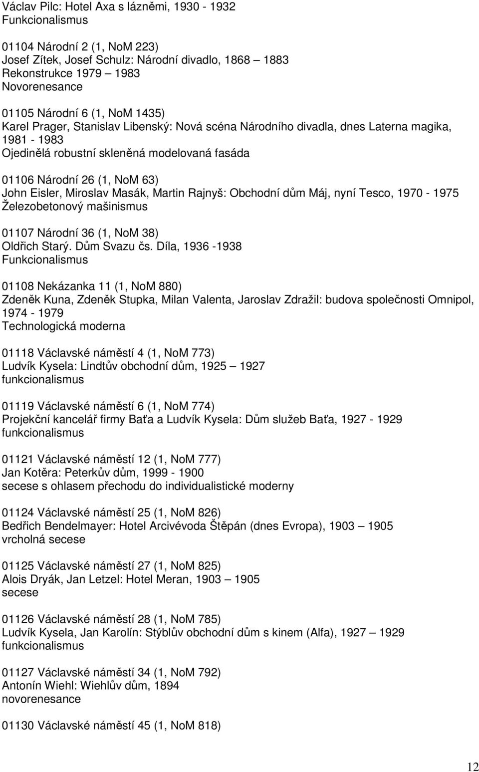 Rajnyš: Obchodní dům Máj, nyní Tesco, 1970-1975 Železobetonový mašinismus 01107 Národní 36 (1, NoM 38) Oldřich Starý. Dům Svazu čs.