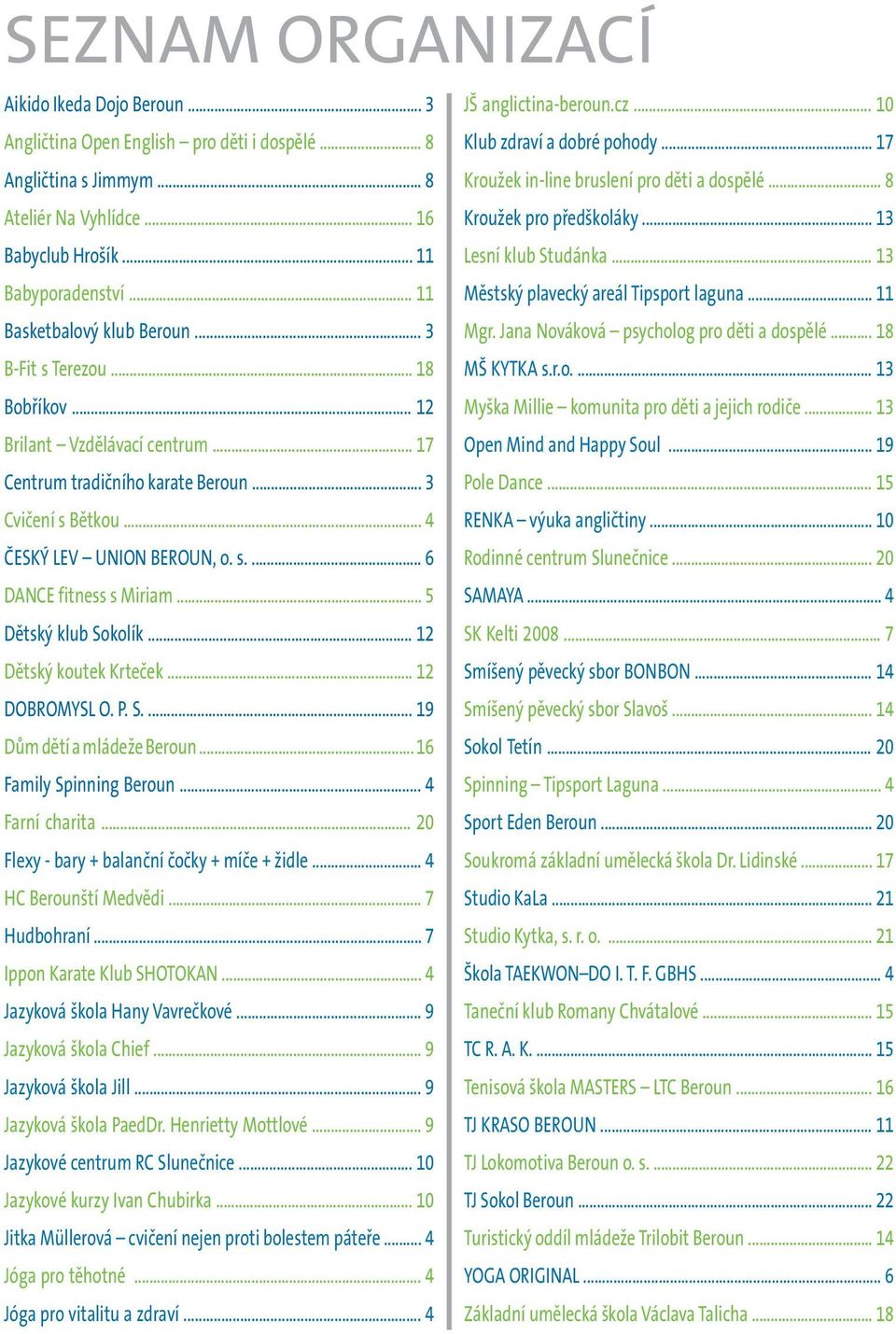 .. 11 Městský plavecký areál Tipsport laguna... 11 Basketbalový klub Beroun... 3 Mgr. Jana Nováková psycholog pro děti a dospělé... 18 B-Fit s Terezou... 18 MŠ KYTKA s.r.o.... 13 Bobříkov.