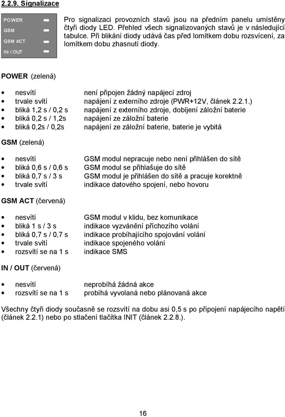 POWER (zelená) nesvítí není připojen žádný napájecí zdroj trvale svítí napájení z externího zdroje (PWR+12