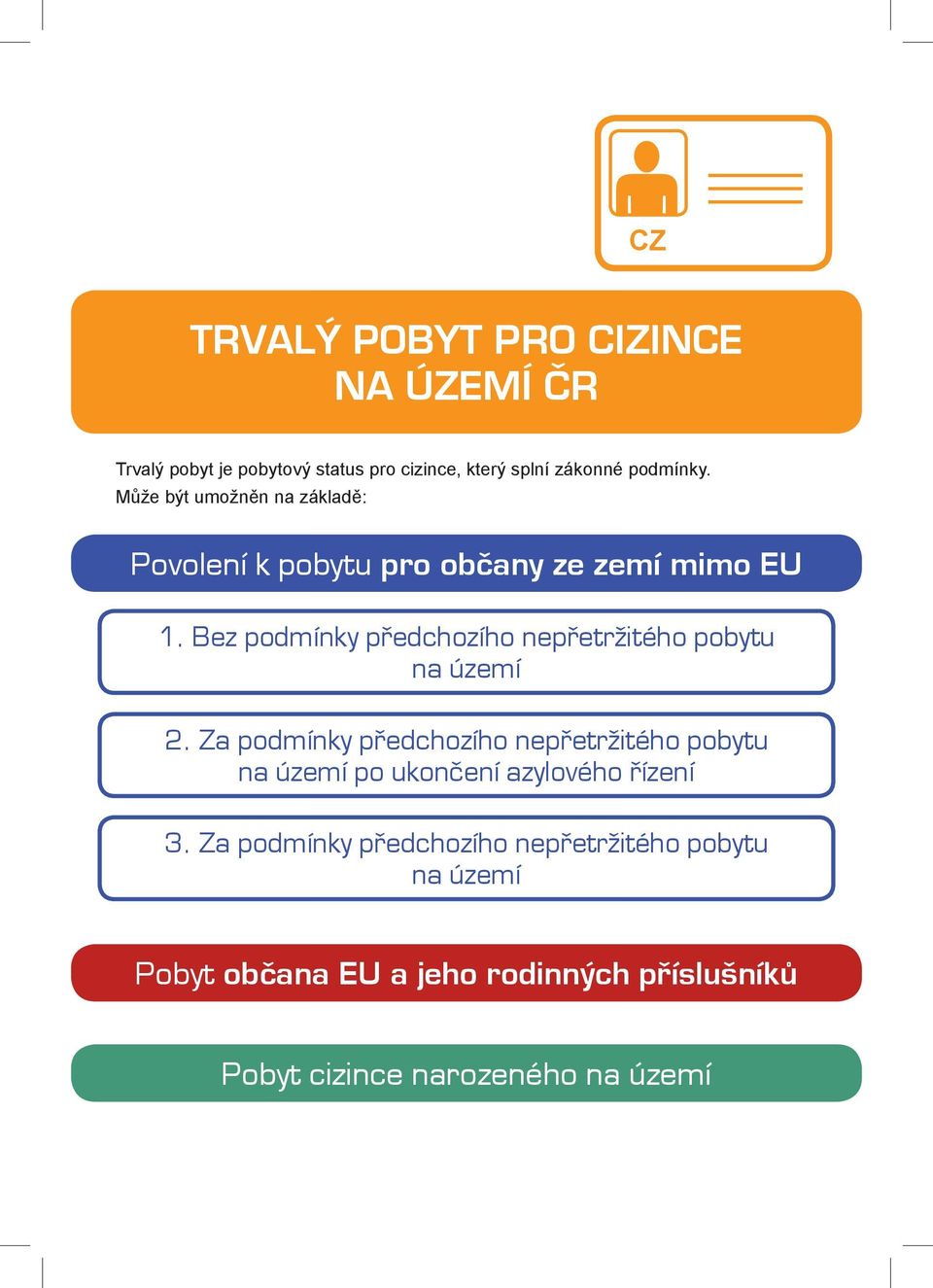 Bez podmínky předchozího nepřetržitého pobytu 2.