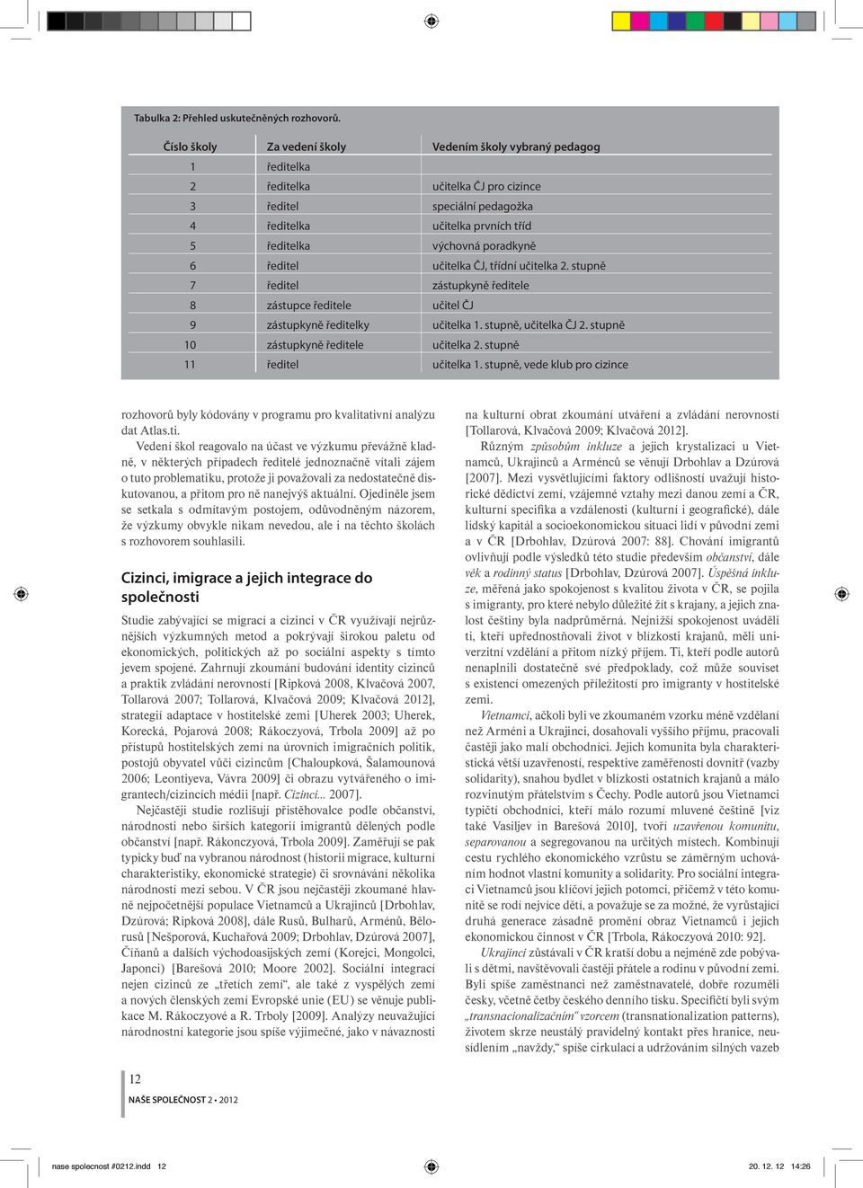 poradkyně 6 ředitel učitelka ČJ, třídní učitelka 2. stupně 7 ředitel zástupkyně ředitele 8 zástupce ředitele učitel ČJ 9 zástupkyně ředitelky učitelka 1. stupně, učitelka ČJ 2.