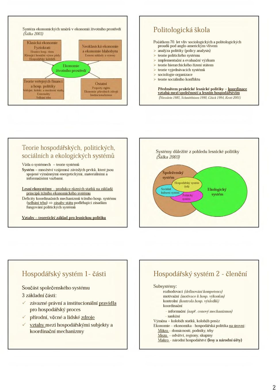 hierarchického řízení státem > teorie vyjednávacích systémů > sociologie organizace > teorie sociálního konfliktu Předm ětem praktické lesnické politiky = koordinace vztahů mezi společností a lesním