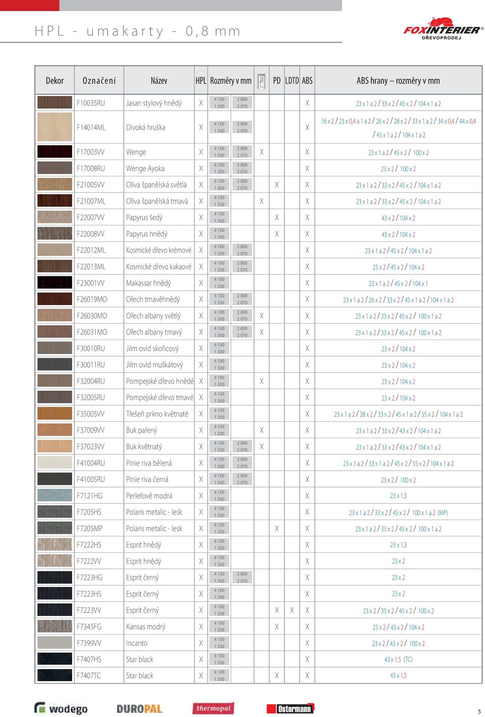 45 x 2 / 104 x 1 a 2 F21007ML Oliva španělská tmavá 23 x 1 a 2 / 33 x 2 / 45 x 2 / 104 x 1 a 2 F22007VV Papyrus šedý 43 x 2 / 104 x 2 F22008VV Papyrus hnědý 43 x 2 / 104 x 2 F22012ML Kosmické dřevo