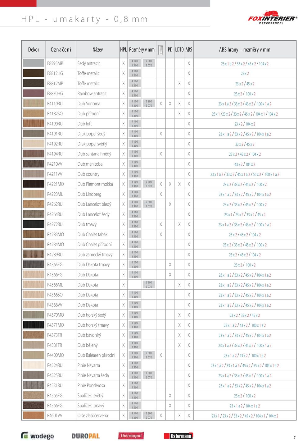 x 2 R4191RU Drak popel šedý 23 x 1 a 2 / 33 x 2 / 45 x 2 / 104 x 1 a 2 R4192RU Drak popel světlý 23 x 2 / 45 x 2 R4194RU Dub santana hnědý 23 x 2 / 43 x 2 / 104 x 2 R4210VV Dub manitoba 43 x 2 / 104