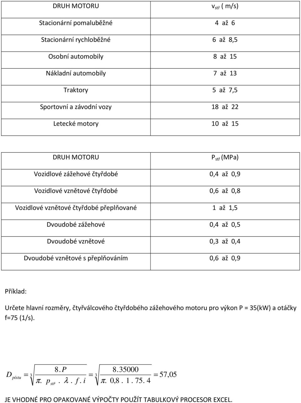 řelňované 1 až 1,5 Dvoudobé zážehové 0,4 až 0,5 Dvoudobé vznětové 0,3 až 0,4 Dvoudobé vznětové řelňování 0,6 až 0,9 Příklad: Určete hlavní rozěry, čtyřválcového čtyřdobého