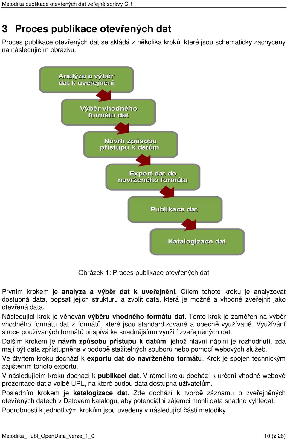 Cílem tohoto kroku je analyzovat dostupná data, popsat jejich strukturu a zvolit data, která je možné a vhodné zveřejnit jako otevřená data. Následující krok je věnován výběru vhodného formátu dat.