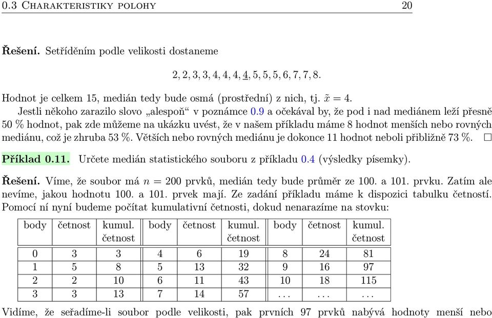 9 a očekával by, že pod i nad mediánem leží přesně 50 % hodnot, pak zde můžeme na ukázku uvést, že v našem příkladu máme 8 hodnot menších nebo rovných mediánu, což je zhruba 53 %.