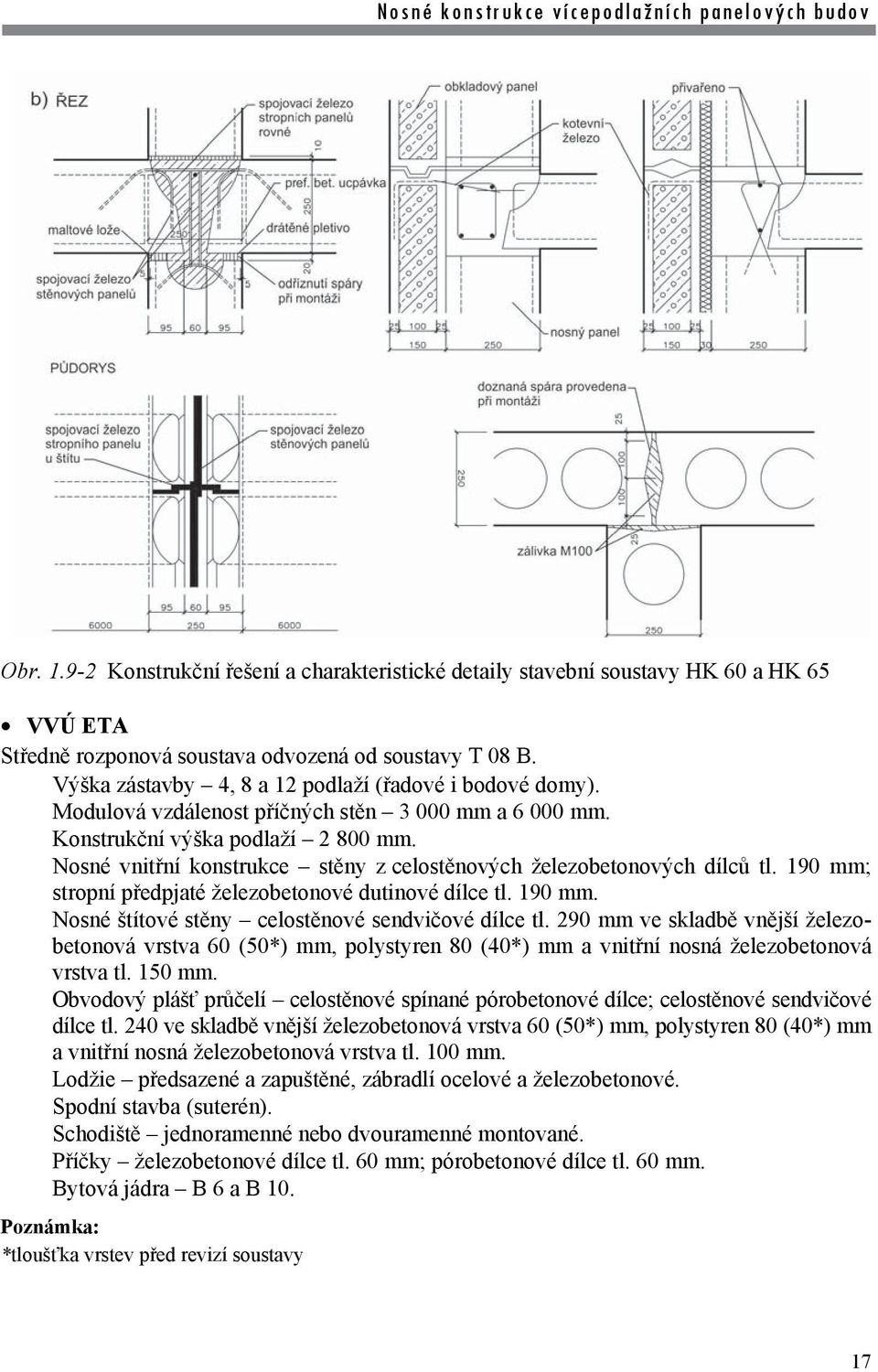 Nosné vnitřní konstrukce stěny z celostěnových železobetonových dílců tl. 190 mm; stropní předpjaté železobetonové dutinové dílce tl. 190 mm. Nosné štítové stěny celostěnové sendvičové dílce tl.