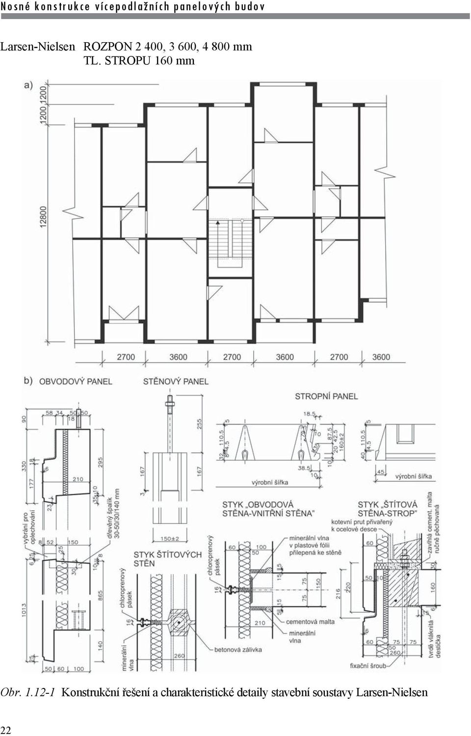 0 mm Obr. 1.