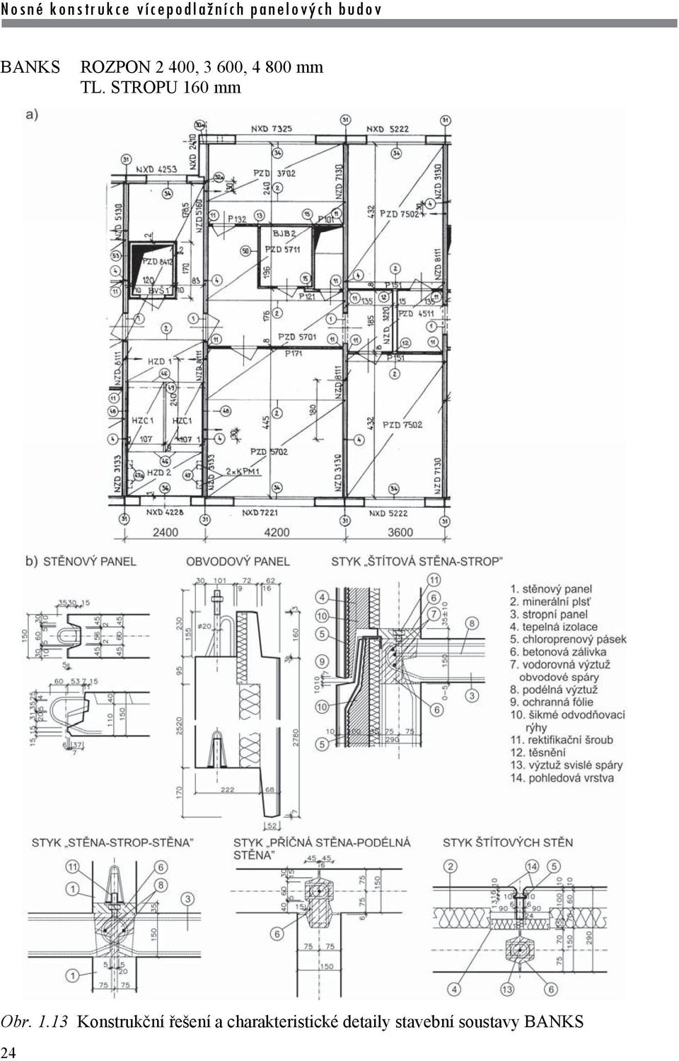 0 mm Obr. 1.