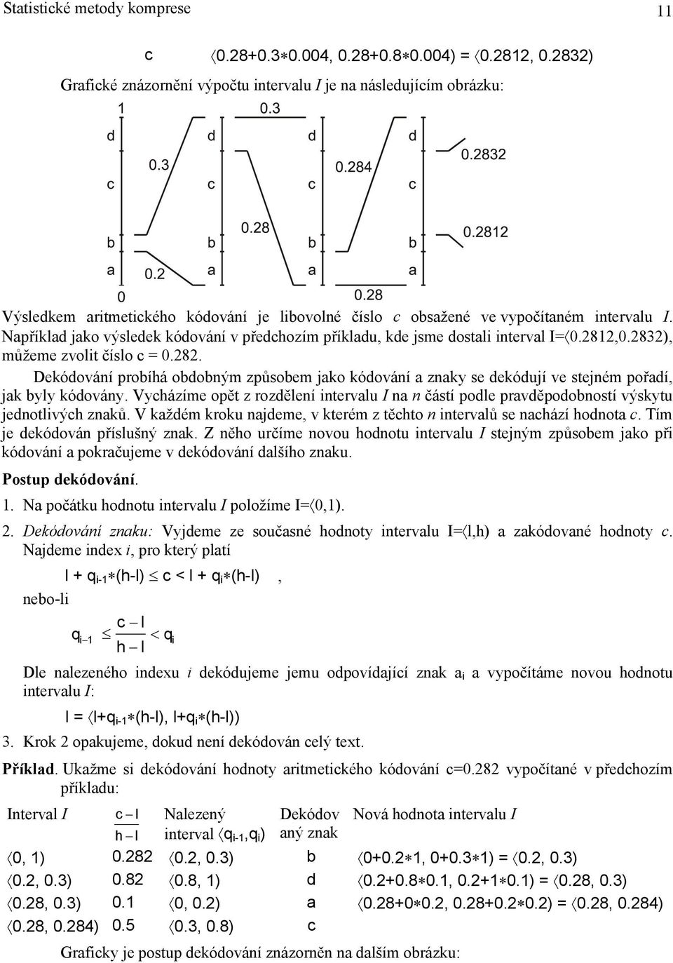 Například jako výsledek kódování v předchozím příkladu, kde jsme dostali interval I=.2812,.2832), můžeme zvolit číslo c =.282.