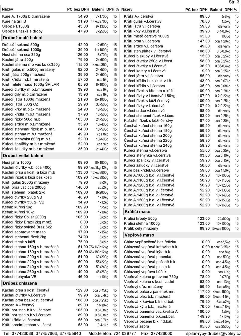 Kachní stehna mb vac ks cc350g 115,00 14xcca350g 15 Krůtí guláš m.b.500g mražený 82,00 24x500g 15 Krůtí játra 500g mražená 39,90 24x500g 15 Krůtí křídla m.b.t. mražená 57,00 cca 5kg 15 Krůtí mleté maso 1000g ŠPILAR 65,90 6x1000g 15 Kuřecí čtvrtky m.