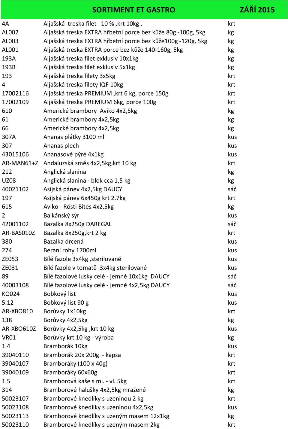 krt 4 Aljašská treska filety IQF 10kg krt 17002116 Aljašská treska PREMIUM,krt 6 kg, porce 150g krt 17002109 Aljašská treska PREMIUM 6kg, porce 100g krt 610 Americké brambory Aviko 4x2,5kg kg 61