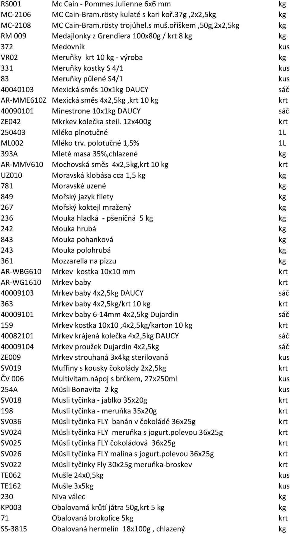 směs 10x1kg DAUCY sáč AR-MME610Z Mexická směs 4x2,5kg,krt 10 kg krt 40090101 Minestrone 10x1kg DAUCY sáč ZE042 Mkrkev kolečka steil. 12x400g krt 250403 Mléko plnotučné 1L ML002 Mléko trv.