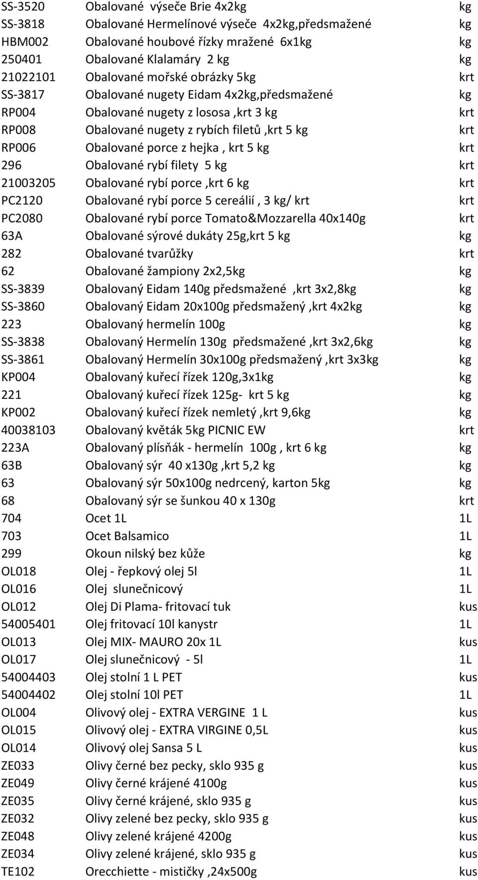 hejka, krt 5 kg krt 296 Obalované rybí filety 5 kg krt 21003205 Obalované rybí porce,krt 6 kg krt PC2120 Obalované rybí porce 5 cereálií, 3 kg/ krt krt PC2080 Obalované rybí porce Tomato&Mozzarella