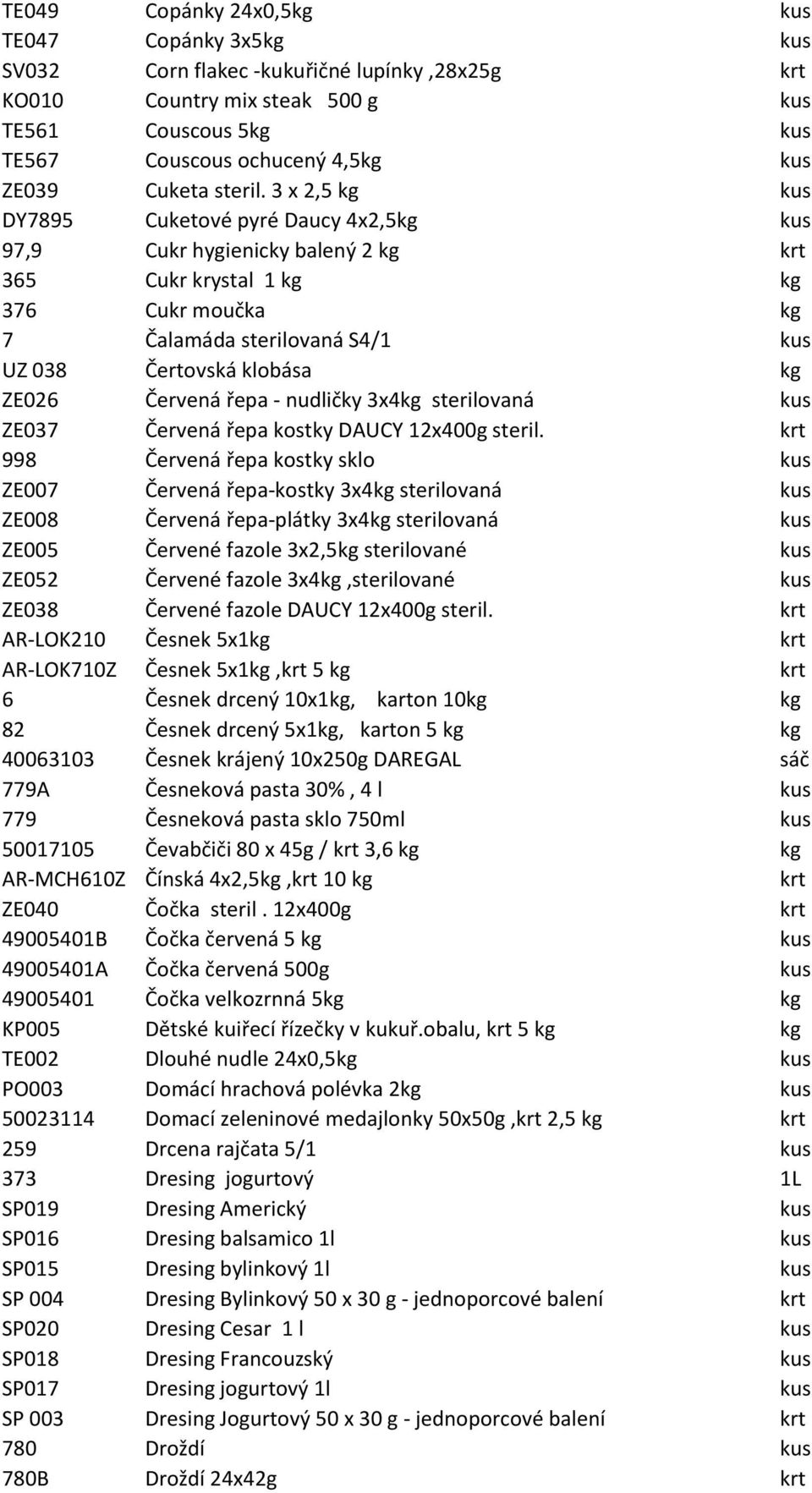 3 x 2,5 kg kus DY7895 Cuketové pyré Daucy 4x2,5kg kus 97,9 Cukr hygienicky balený 2 kg krt 365 Cukr krystal 1 kg kg 376 Cukr moučka kg 7 Čalamáda sterilovaná S4/1 kus UZ 038 Čertovská klobása kg