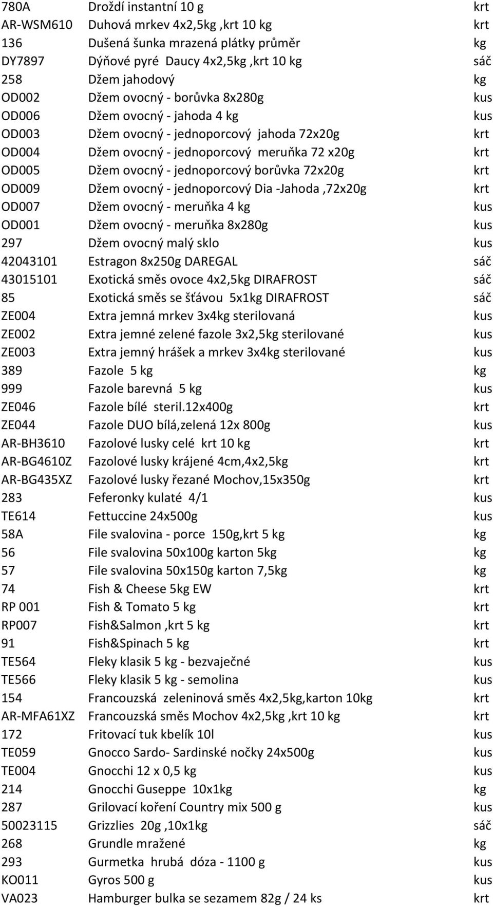 jednoporcový borůvka 72x20g krt OD009 Džem ovocný - jednoporcový Dia -Jahoda,72x20g krt OD007 Džem ovocný - meruňka 4 kg kus OD001 Džem ovocný - meruňka 8x280g kus 297 Džem ovocný malý sklo kus