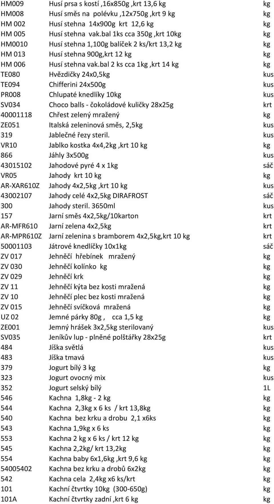 bal 2 ks cca 1kg,krt 14 kg kg TE080 Hvězdičky 24x0,5kg kus TE094 Chifferini 24x500g kus PR008 Chlupaté knedlíky 10kg kus SV034 Choco balls - čokoládové kuličky 28x25g krt 40001118 Chřest zelený