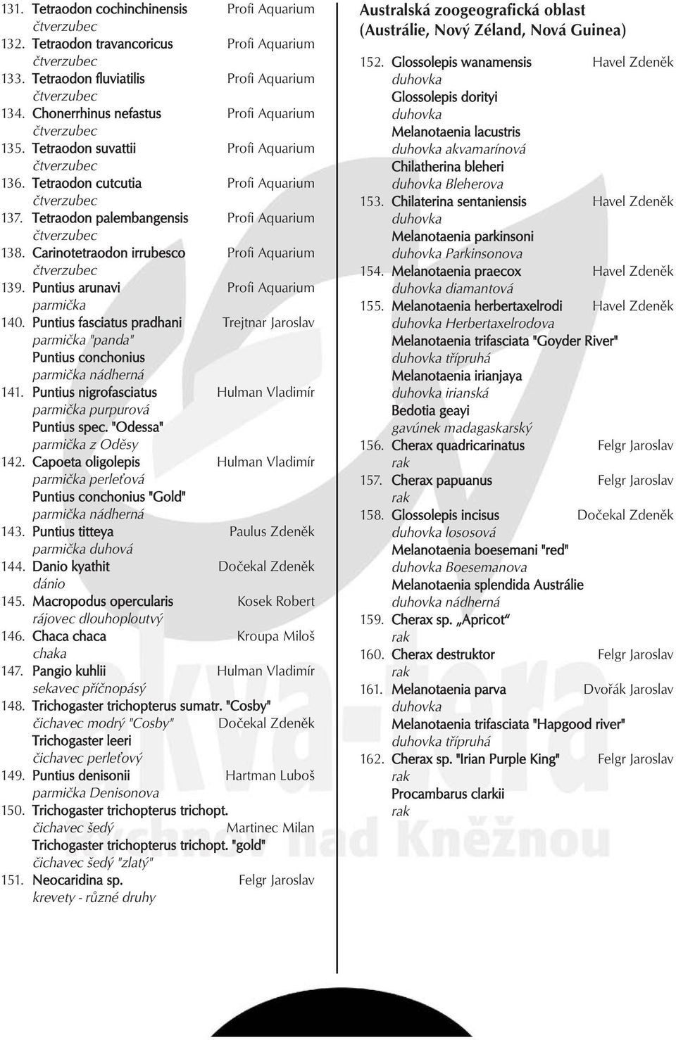 Tetraodon palembangensis Profi Aquarium čtverzubec 138. Carinotetraodon irrubesco Profi Aquarium čtverzubec 139. Puntius arunavi Profi Aquarium parmička 140.