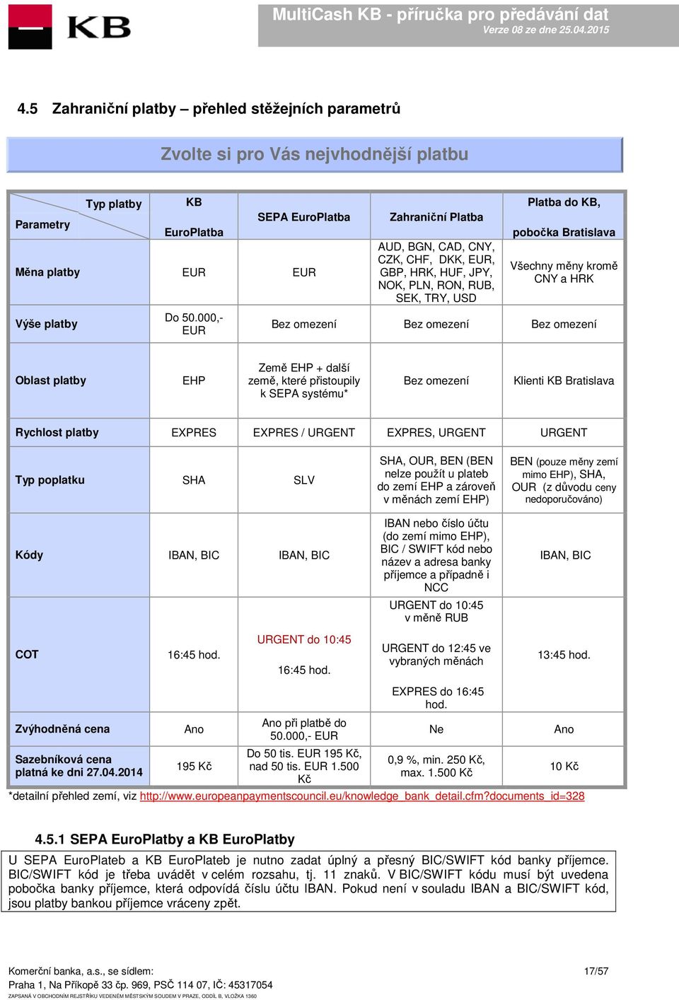 omezení Bez omezení Oblast platby EHP Země EHP + další země, které přistoupily k SEPA systému* Bez omezení Klienti KB Bratislava Rychlost platby EXPRES EXPRES / URGENT EXPRES, URGENT URGENT Typ