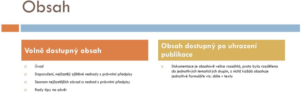 právními předpisy do jednotlivých tematických skupin, z nichž každá obsahuje jednotlivé