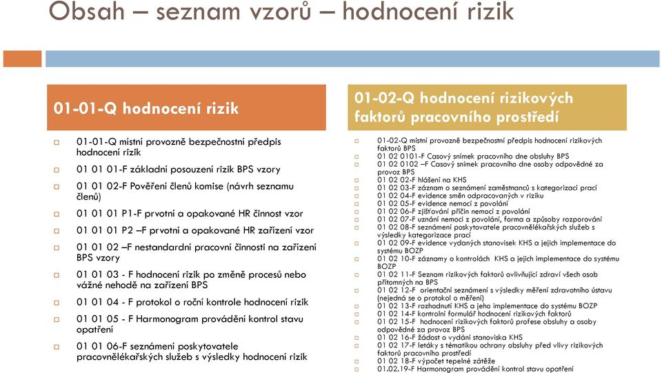 činnost vzor 01 01 01 P2 F prvotní a opakované HR zařízení vzor 01 01 02 F nestandardní pracovní činnosti na zařízení BPS vzory 01 01 03 - F hodnocení rizik po změně procesů nebo vážné nehodě na