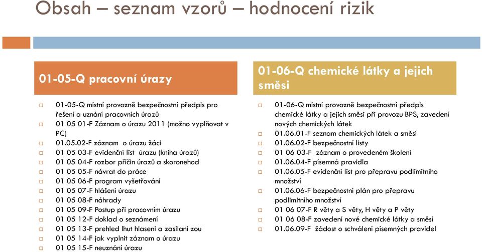 01-F seznam chemických látek a směsí 01.05.02-F záznam o úrazu žáci 01.06.