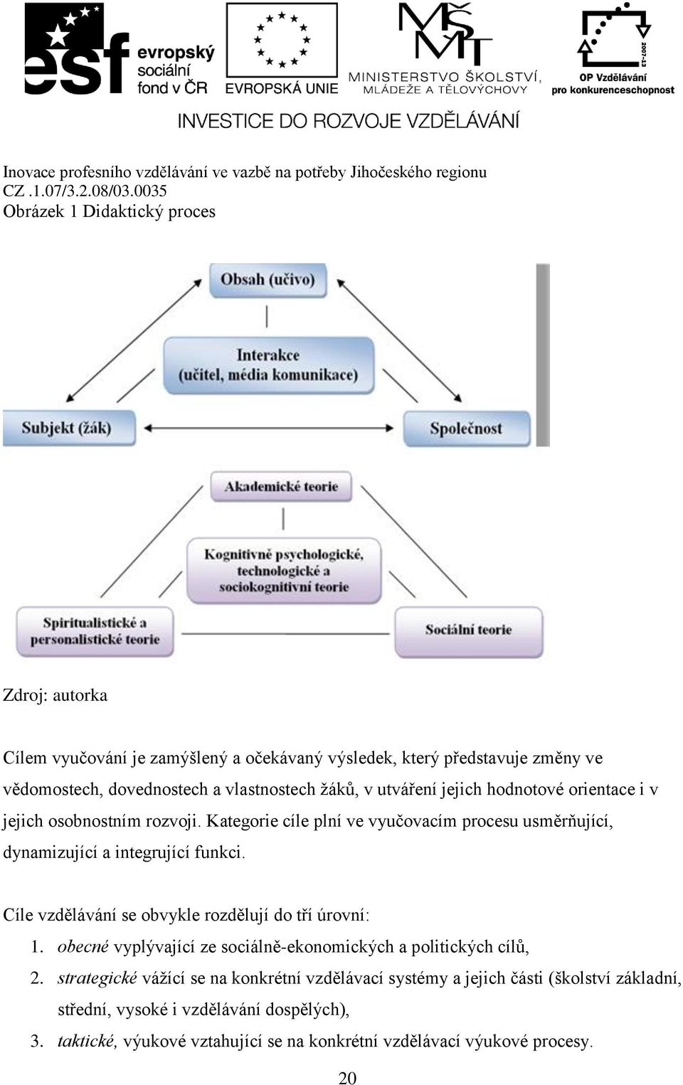 Cíle vzdělávání se obvykle rozdělují do tří úrovní: 1. obecné vyplývající ze sociálně-ekonomických a politických cílů, 2.