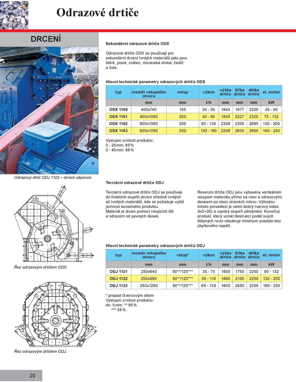 motor mm mm t/h mm mm mm kw ODX 1160 400x740 150 30-50 1845 1877 2320 45-90 ODX 1161 400x1090 200 50-90 1845 2227 2320 75-132 ODX 1162 600x1090 300 90-130 2308 2305 2695 130-200 ODX 1163 600x1390 300