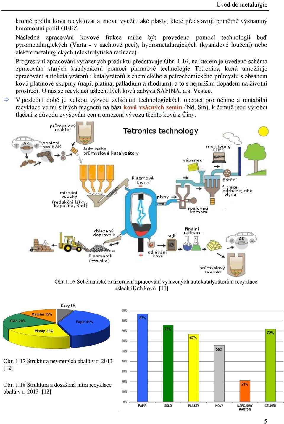 (elektrolytická rafinace). Progresivní zpracování vyřazených produktů představuje Obr. 1.