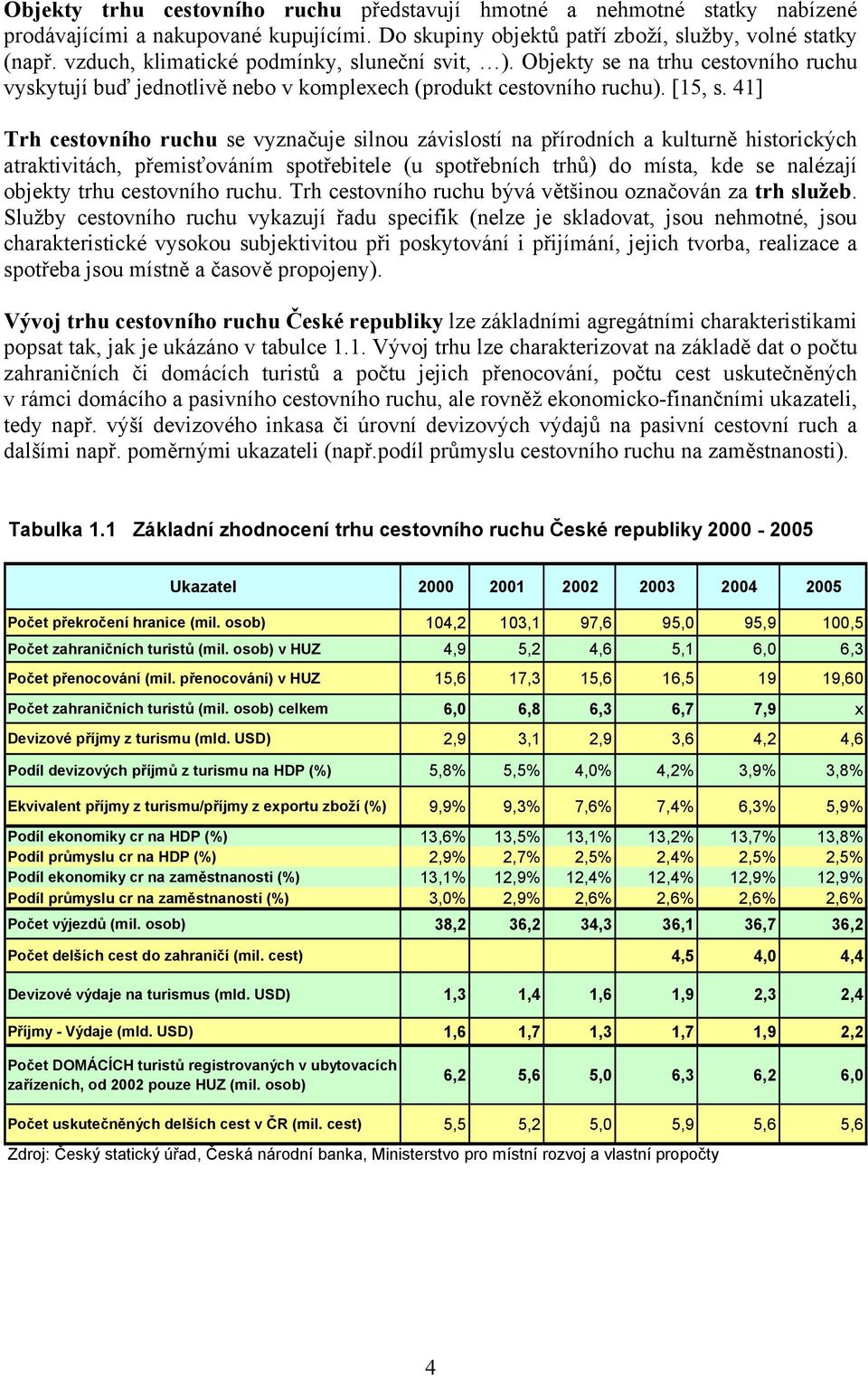 41] Trh cestovního ruchu se vyznačuje silnou závislostí na přírodních a kulturně historických atraktivitách, přemisťováním spotřebitele (u spotřebních trhů) do místa, kde se nalézají objekty trhu