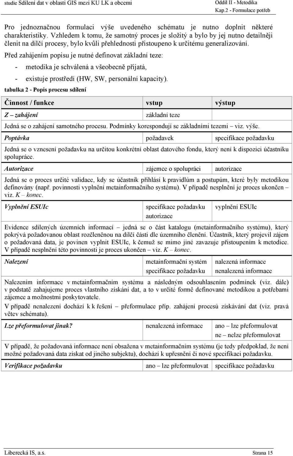 Před zahájením popisu je nutné definovat základní teze: - metodika je schválená a všeobecně přijatá, - existuje prostředí (HW, SW, personální kapacity).